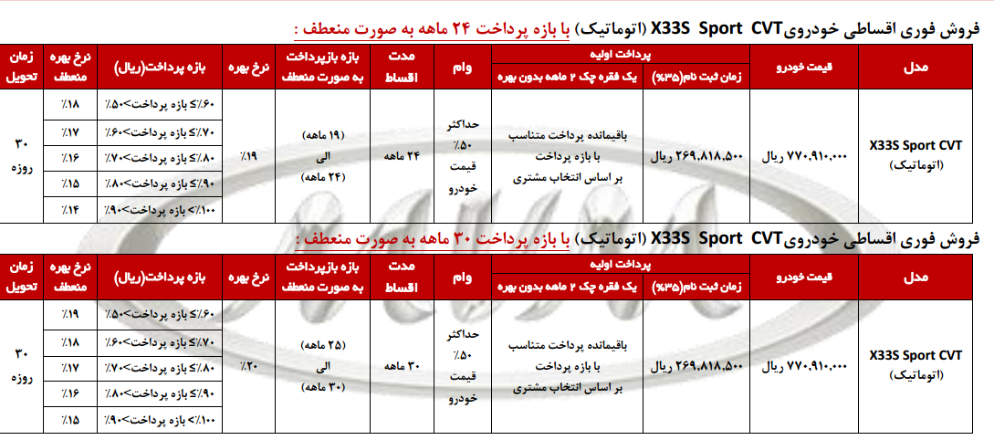 mvm ایکس 33 اسپرت 